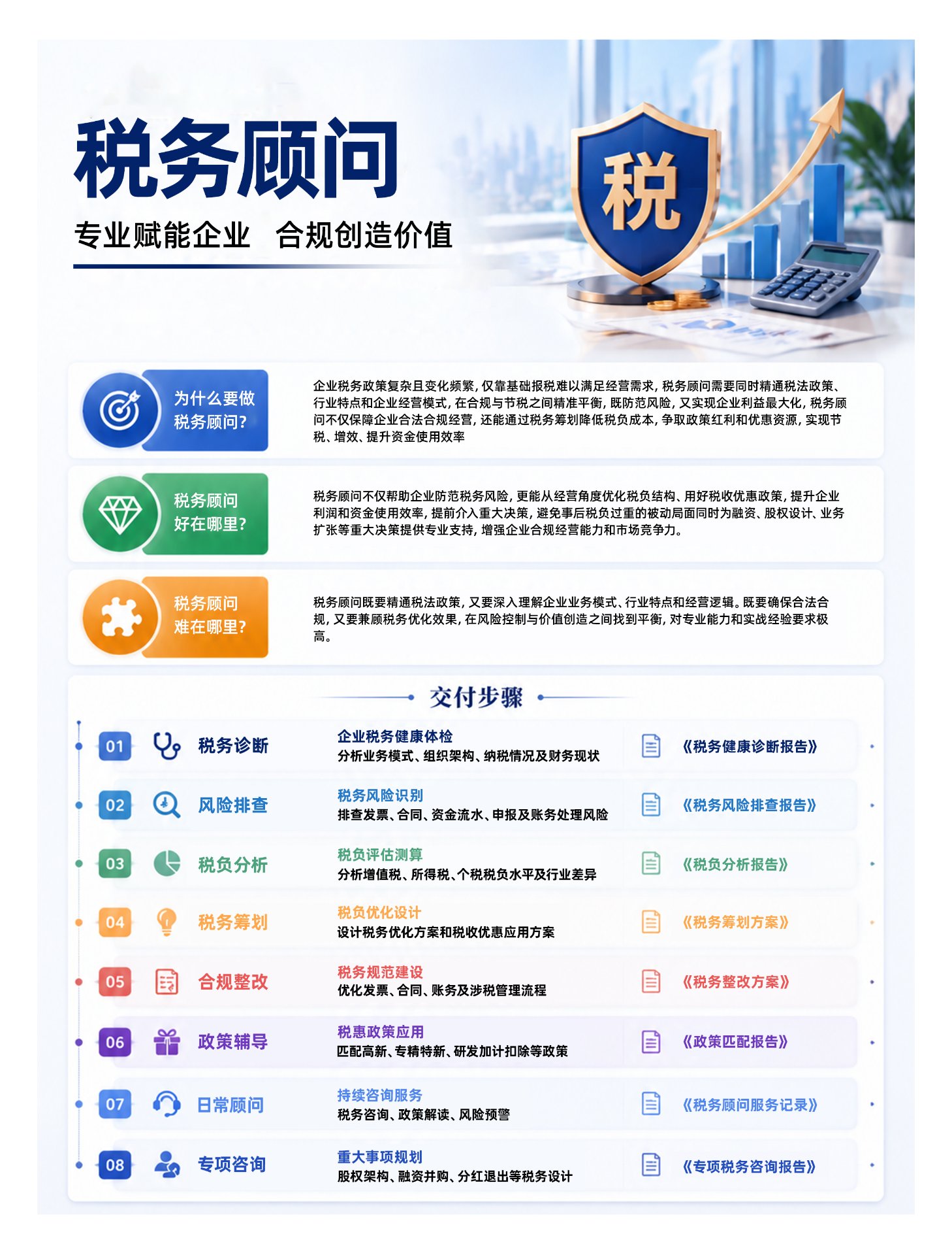 税务顾问